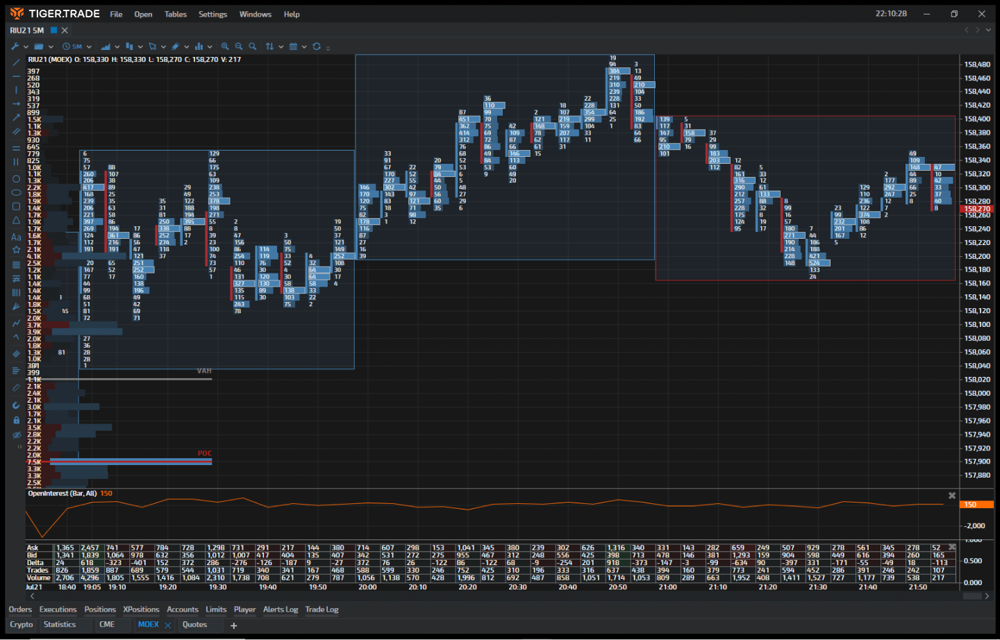 Tiger.Trade — Features